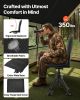 Hunting Chair 360° Swivel Silent Folding Blind Chair Adjustable Legs Seat Cover
